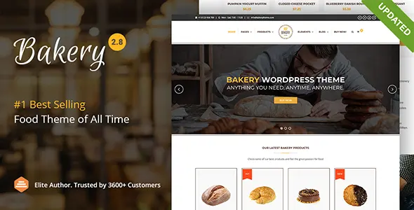 11 Delicious WordPress Themes for Bakeries