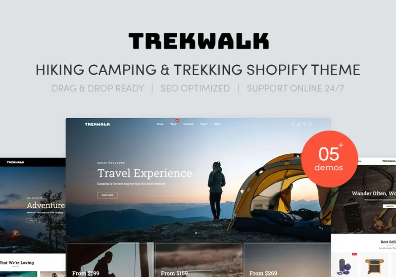 Is Shopify The Right Ecommerce Platform For Selling Outdoor Goods Online?
