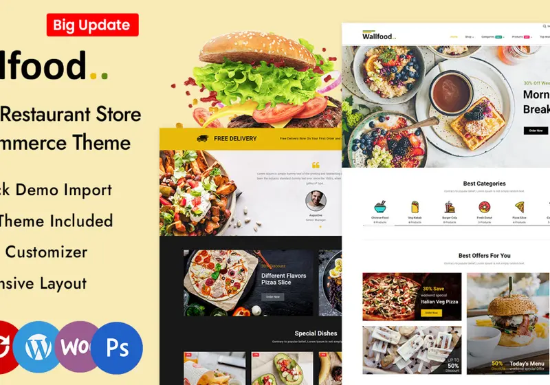 Delicious WooCommerce Themes For Restaurants And Food Delivery Websites