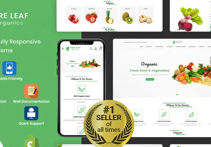 Delectable Shopify Themes For Selling Gourmet Food And Groceries Online