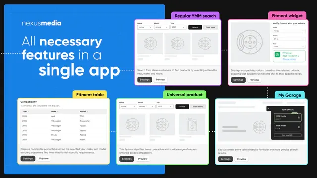 Year Make Model ‑ EasySearch screenshot